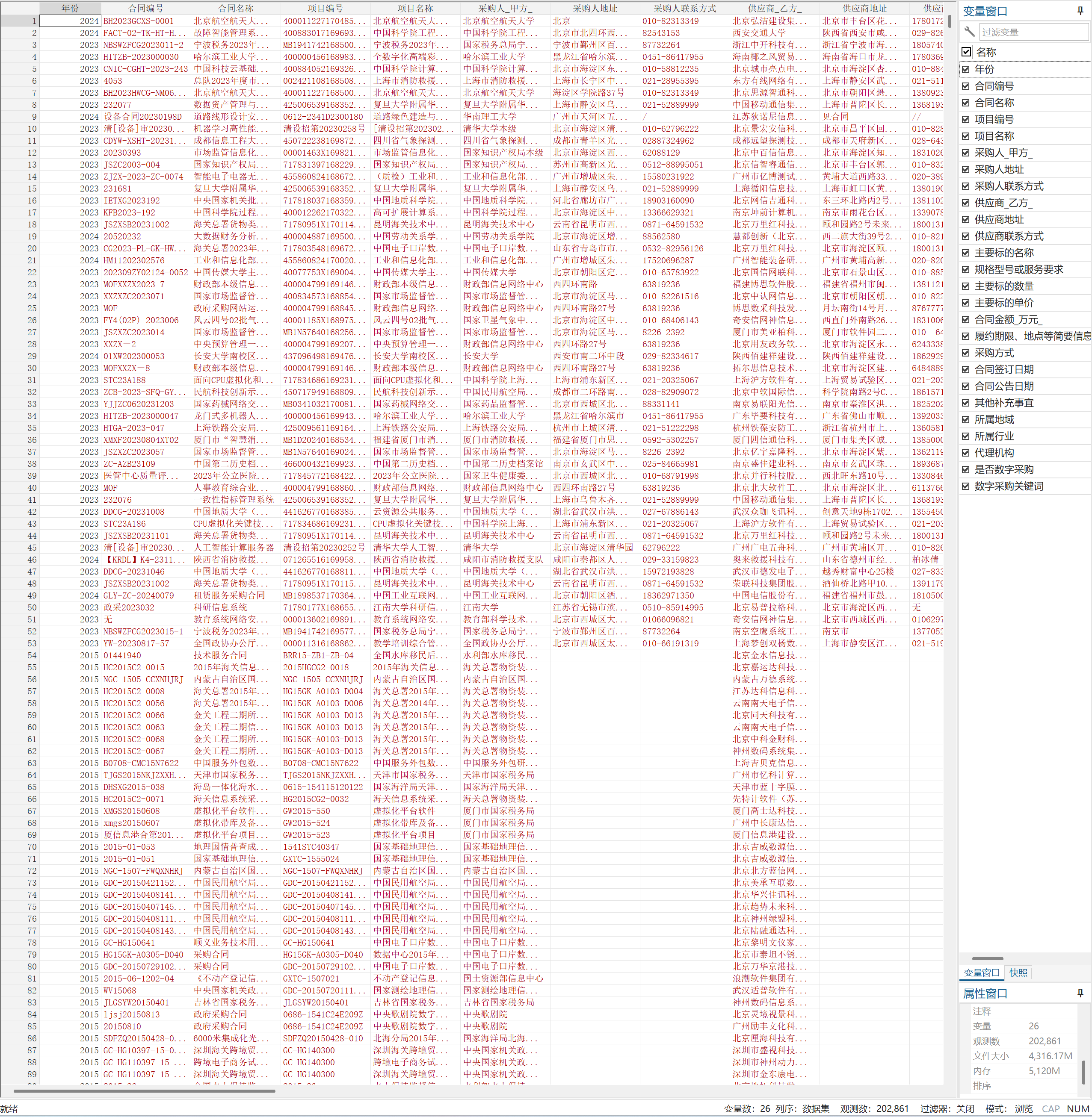 4政府数字采购合同-Stata版